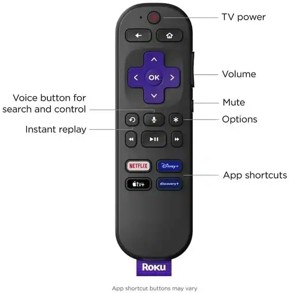 Roku Refurbished 4K Streaming Stick, Black (3820XB)