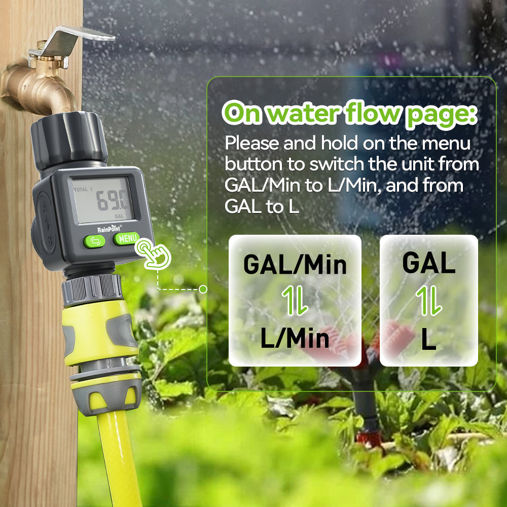 RAINPOINT Bi-Directional Measurement Digital Water Flow Meter for RV Tank Hose with Gallon/Liter Switch Indoor, Consumption & Flow Rate Monitor for Outdoor Garden Hose Sprinkler Bandit Travel Trailer by BALDR Electronic
