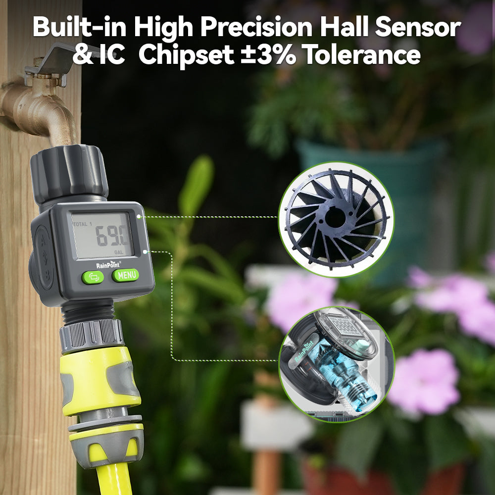 RAINPOINT Bi-Directional Measurement Digital Water Flow Meter for RV Tank Hose with Gallon/Liter Switch Indoor, Consumption & Flow Rate Monitor for Outdoor Garden Hose Sprinkler Bandit Travel Trailer by BALDR Electronic
