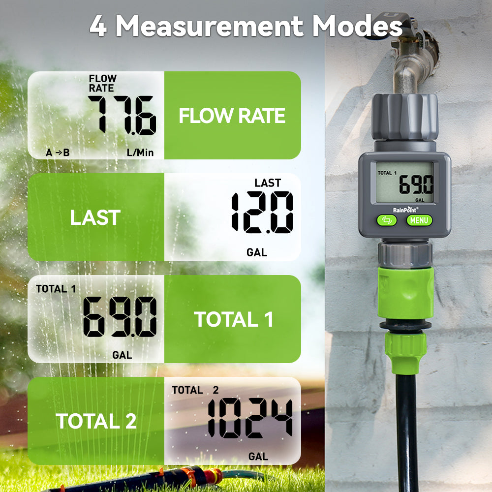 RAINPOINT Bi-Directional Measurement Digital Water Flow Meter for RV Tank Hose with Gallon/Liter Switch Indoor, Consumption & Flow Rate Monitor for Outdoor Garden Hose Sprinkler Bandit Travel Trailer by BALDR Electronic