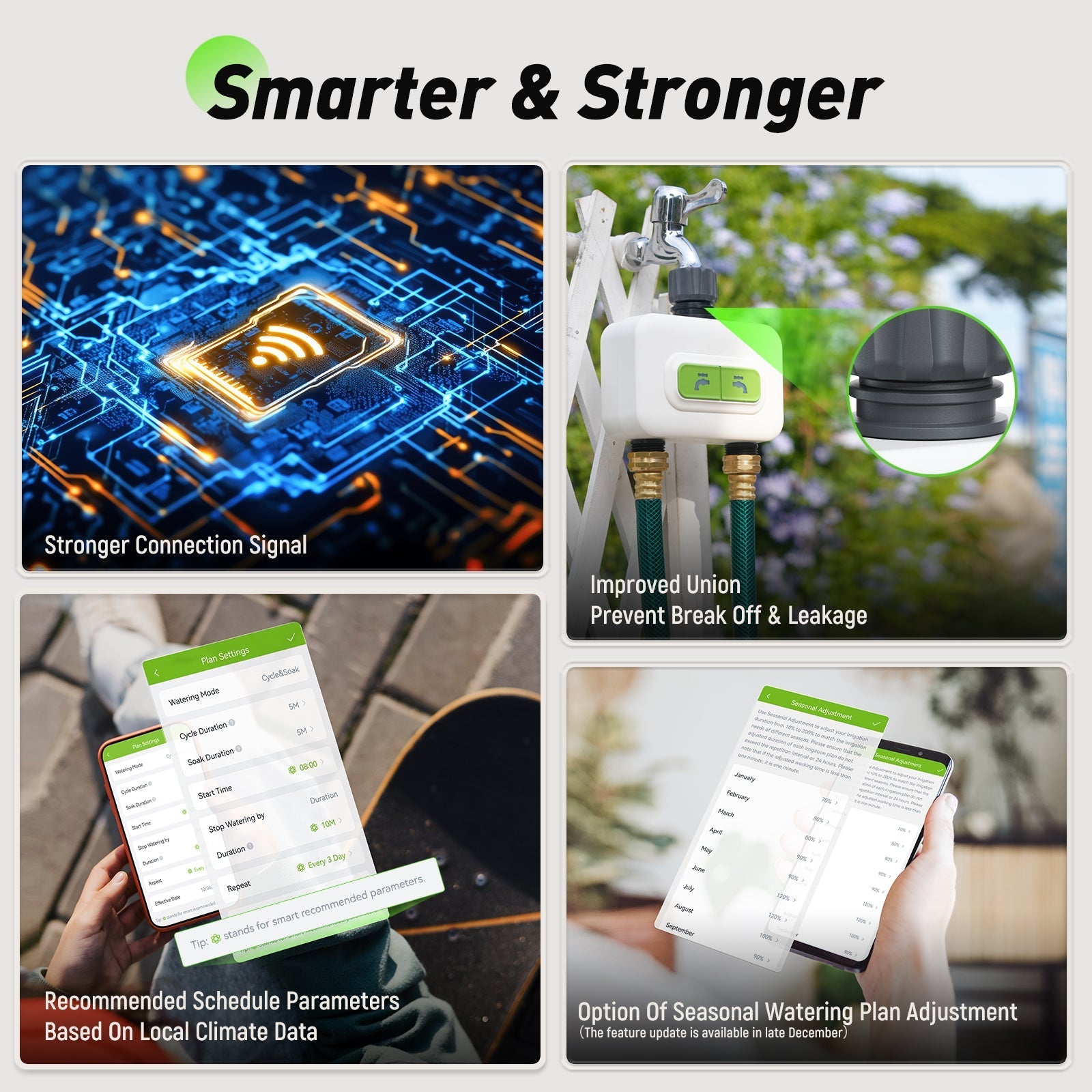 RainPoint 2-Zone Smart Wi-Fi Water Timer with Hub – Automatic Garden Irrigation System with App Control & Rain Delay by BALDR Electronic
