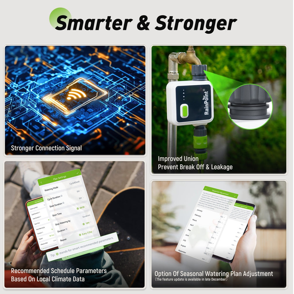RAINPOINT Wireless Smart Water Timer for Garden Hose with Hub, Outdoor Sprinkler Irrigation, Rain Delay, APP Remote Control, WiFi Valve for Faucet Automatic Schedules Lawn,Backyard,Pool by BALDR Electronic