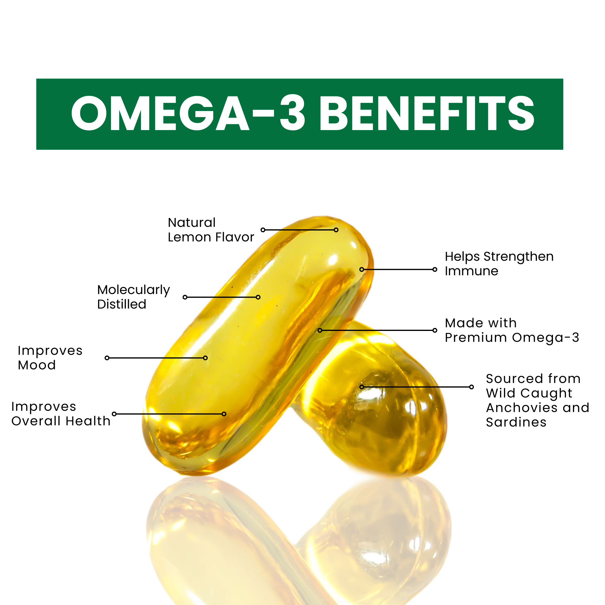 Halal Fish Oil Omega-3 (Halal Gelatin) Softgels (3Pack)