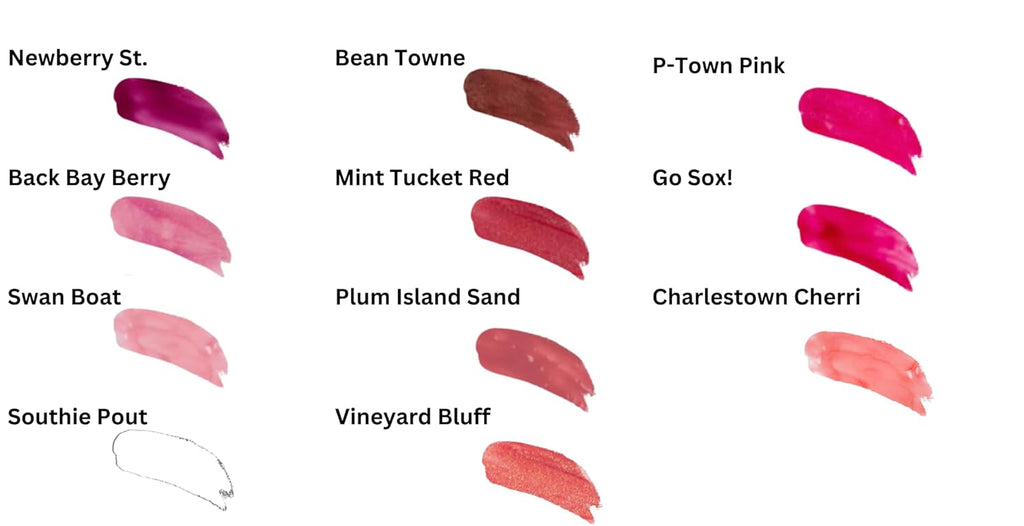 Go Sox! Lip Gloss by BostonMints™