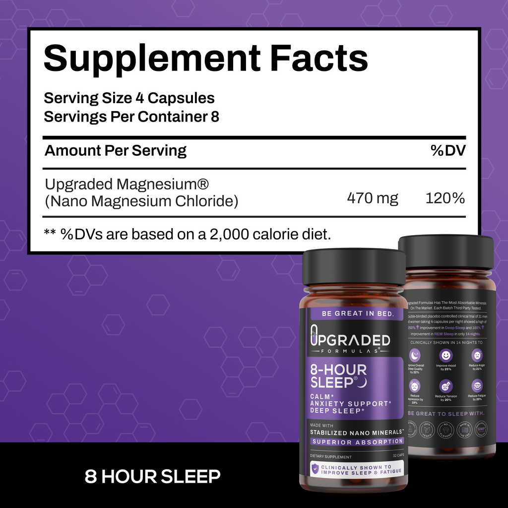 Upgraded 8-Hour Sleep: Clinically Shown To Improve Sleep (32 ct capsules) - Upgraded Formulas®