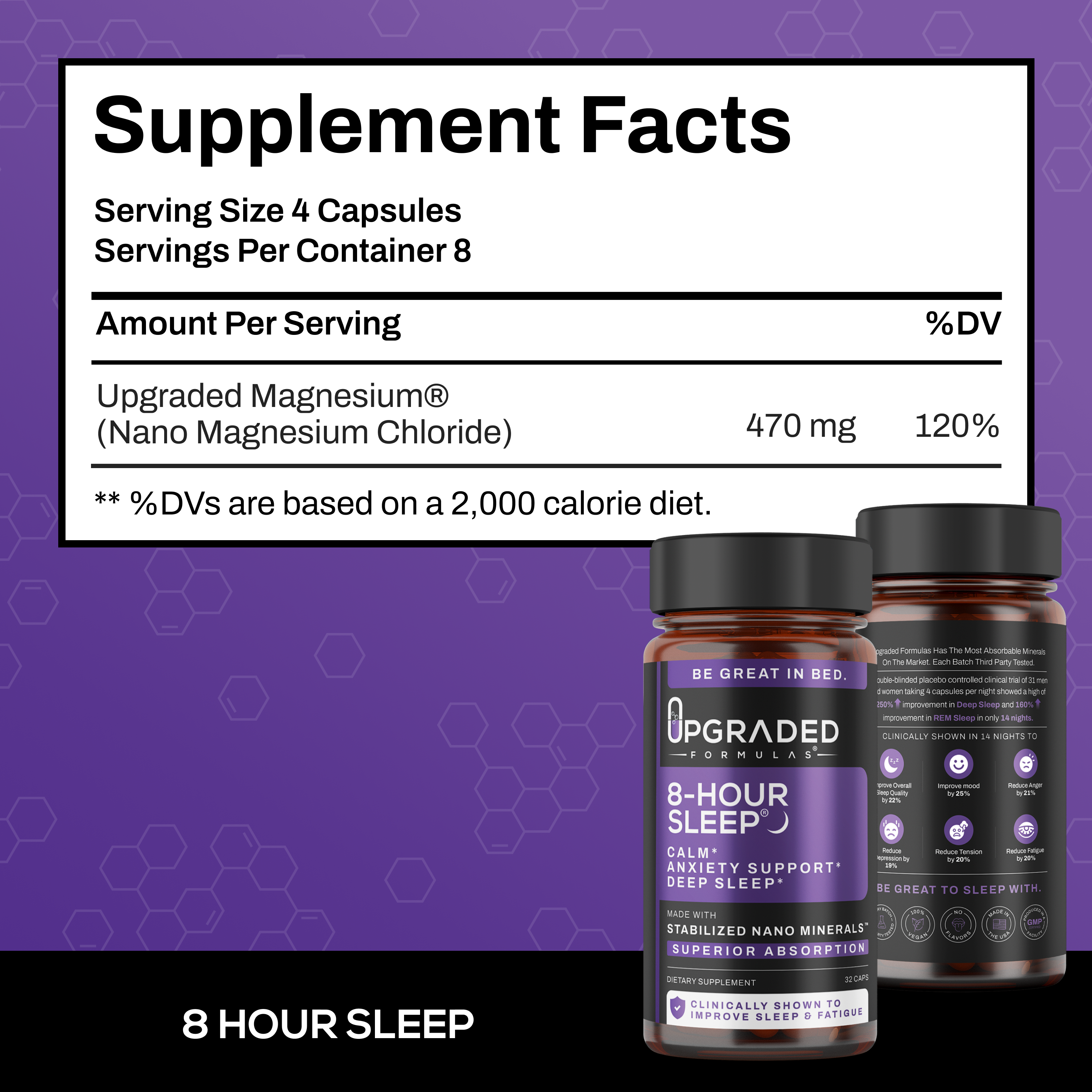 Upgraded 8-Hour Sleep: Clinically Shown To Improve Sleep (32 ct capsules) - Upgraded Formulas®