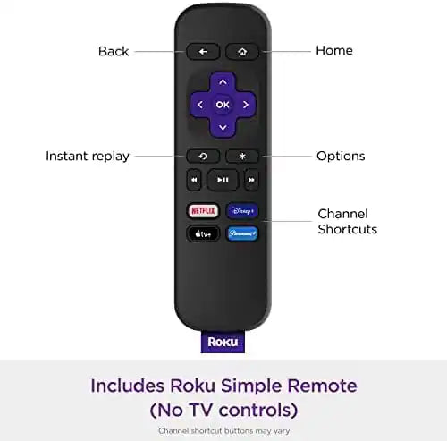 Roku 3960XB Refurbished Roku Express