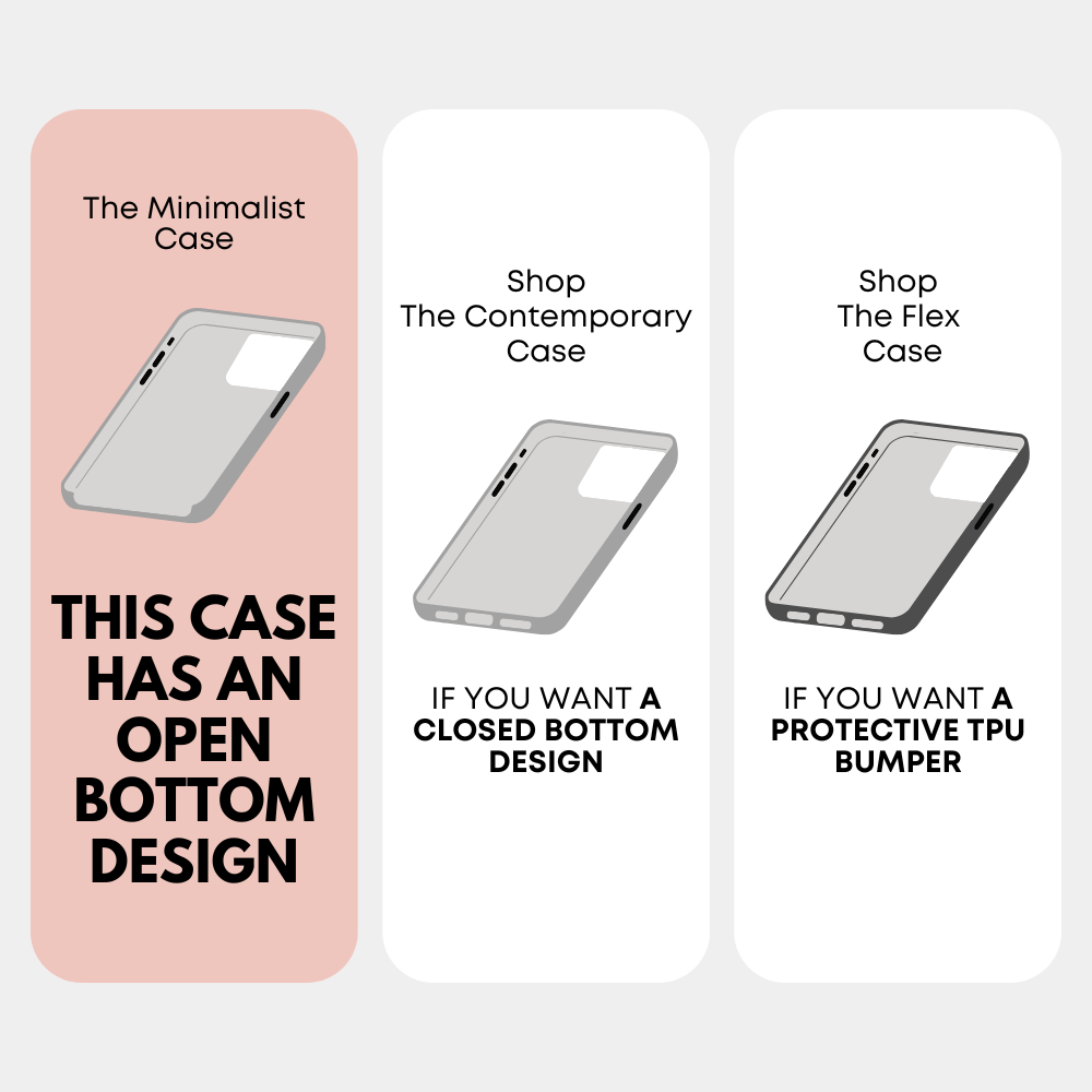 Minimalist Case — open-bottom design; panels show Contemporary (CLOSED BOTTOM DESIGN) and Flex (PROTECTIVE PU BUMPER)