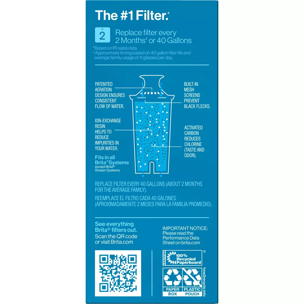 Brita Replacement Water Filter