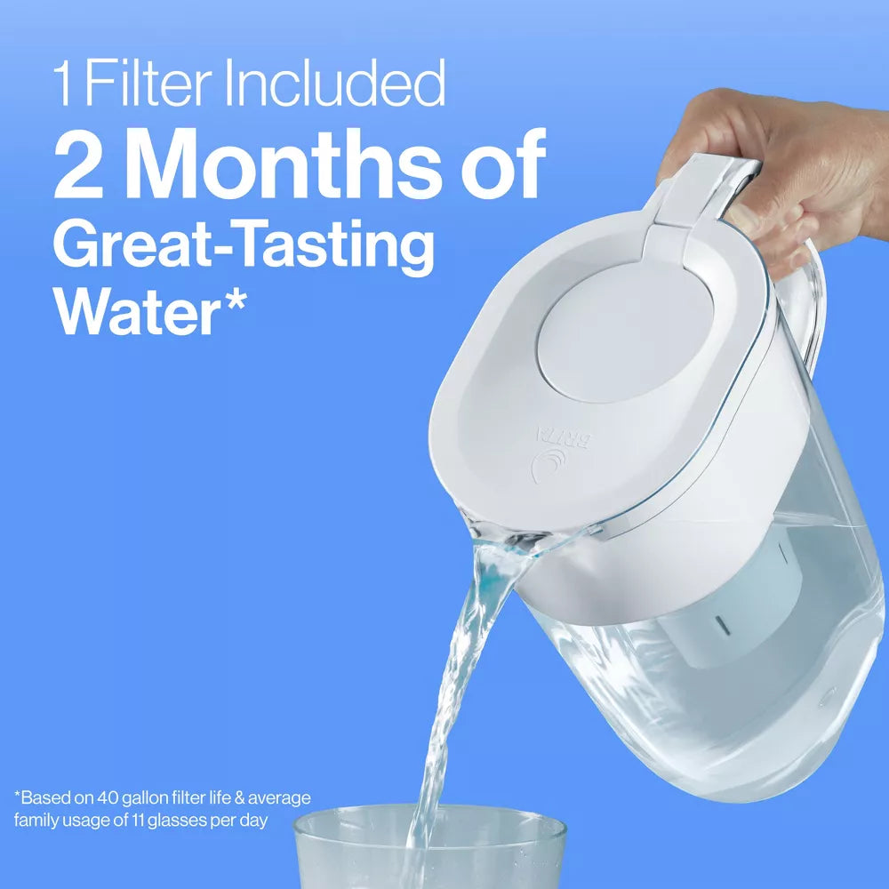 Brita Replacement Water Filter