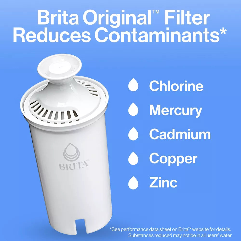 Brita Replacement Water Filter