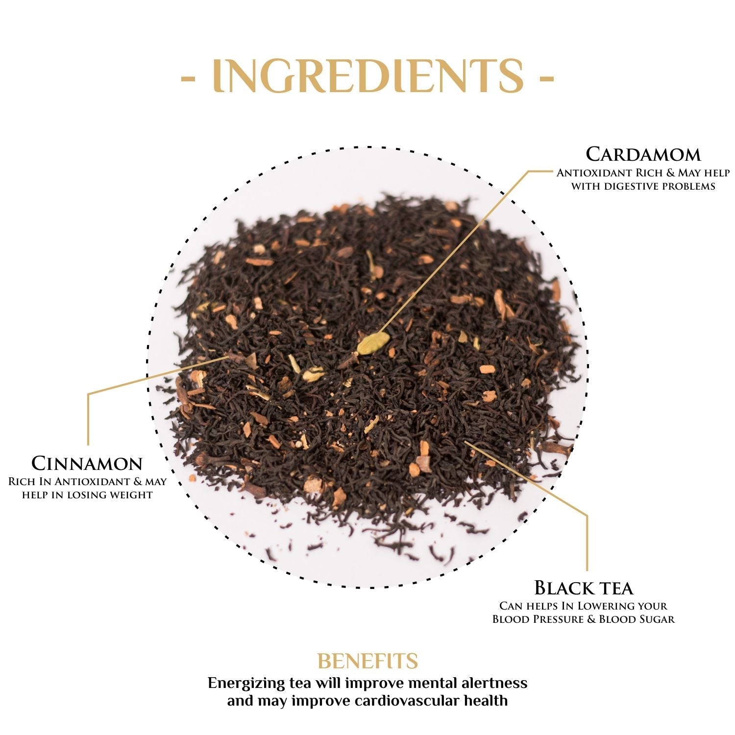 Bombay Masala Chai Black Tea