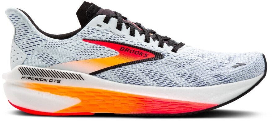 Hyperion GTS 2