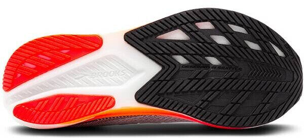 Hyperion GTS 2