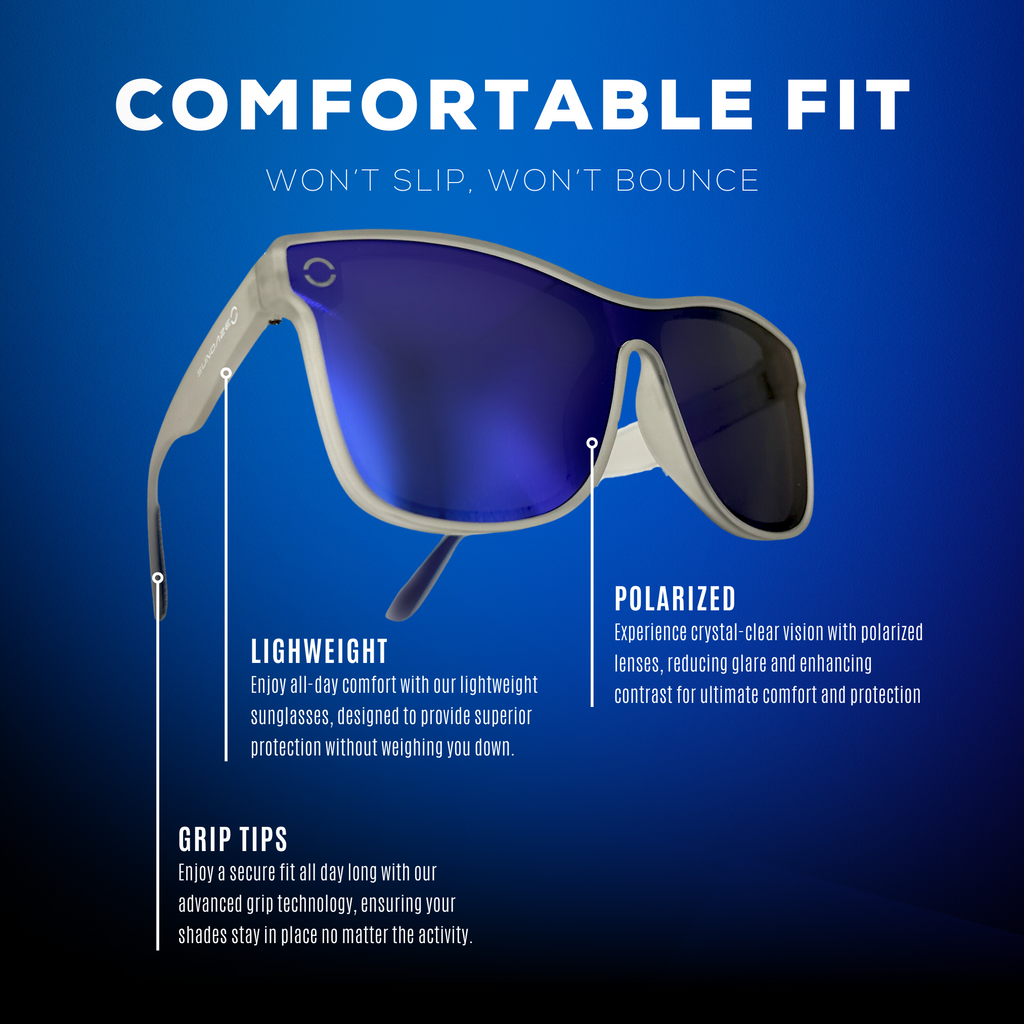 Comfortable fit. won't slip. won't bounce