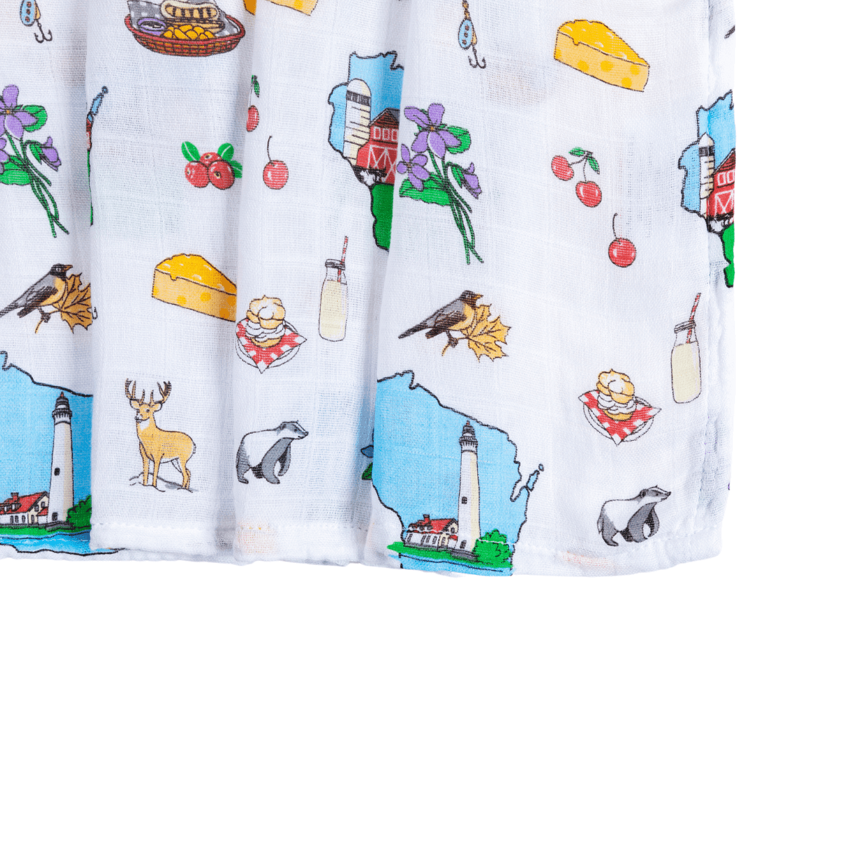 Wisconsin Baby Muslin Swaddle Receiving Blanket